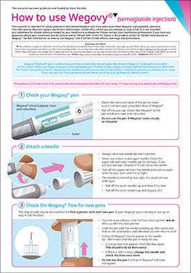 How-to-use poster